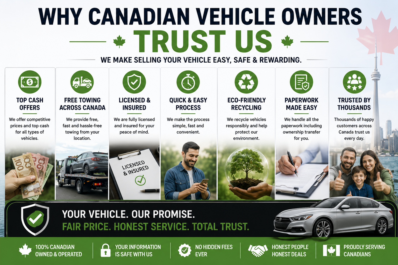 Why Montreal Vehicle Owners Trust Us